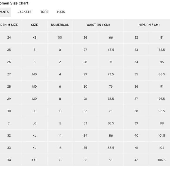 Hudson Jeans NWT XL High-Rise Lace-Up Blue Jean Grommet MOTO Mini Skirt 14 - Picture 6 of 10